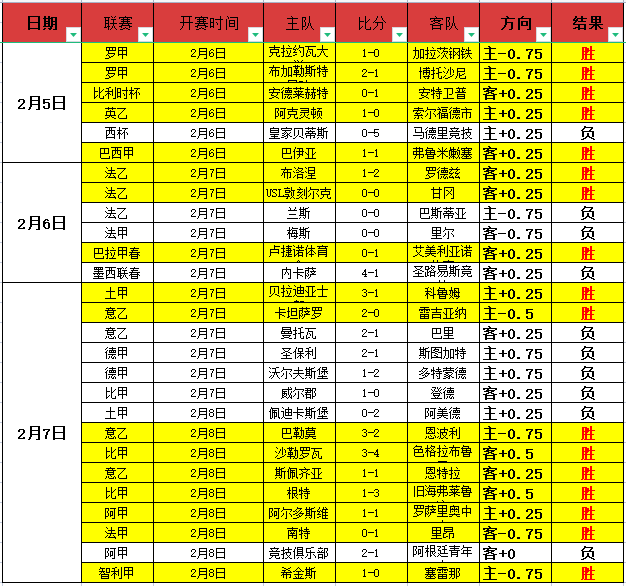 奥运巅峰对,北京奥运中,国男篮对西,澳客官方网站,Aoke,Sports官网,澳客体育,Aoke,Sports,智慧赢家