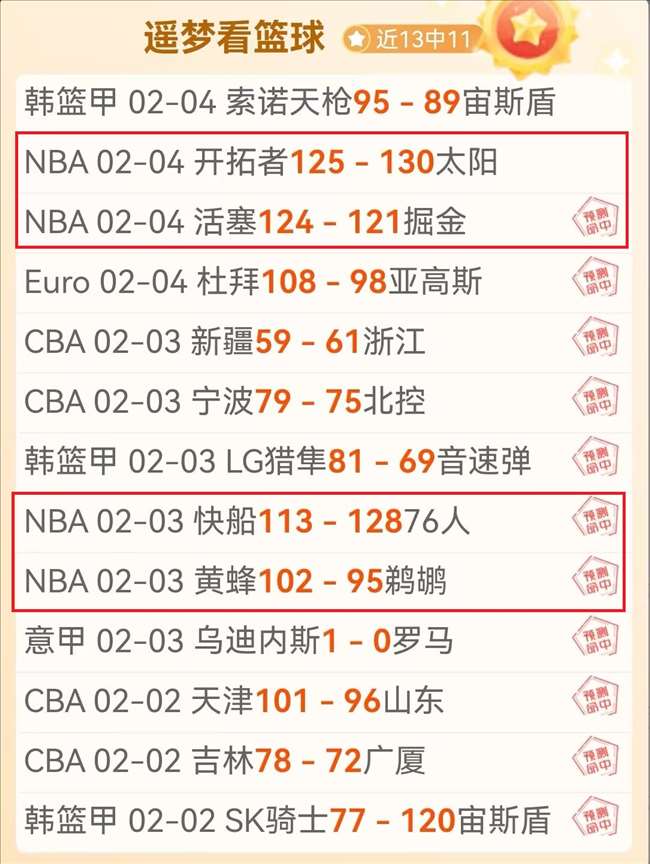 足坛最佳阵,容揭晓,托雷斯点赞,澳客官方网站,Aoke,Sports官网,澳客体育,Aoke,Sports,智慧赢家