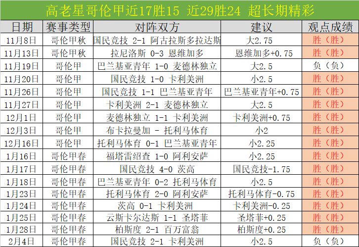 阿拉巴为球,队夺冠贡献,卓越,澳客官方网站,Aoke,Sports官网,澳客体育,Aoke,Sports,智慧赢家