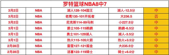 足球盛宴,年终章,莱万,澳客官方网站,Aoke,Sports官网,澳客体育,Aoke,Sports,智慧赢家