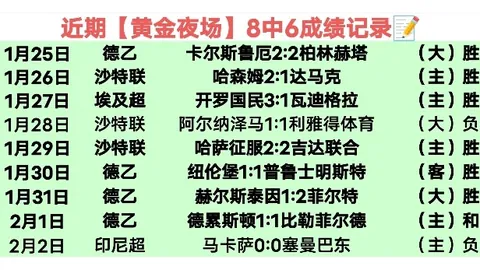 大乐透期号专家推荐：印尼超比分预测5胜4佳绩