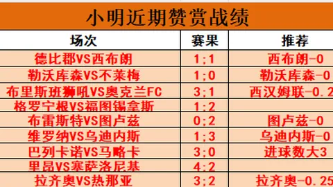 2003年中国CCTV体育频道电视体育颁奖大典